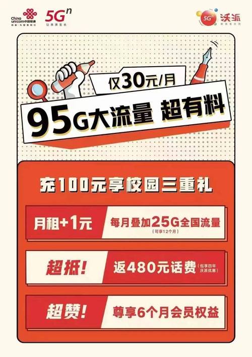 上海5g联通沃派卡有哪些套餐?