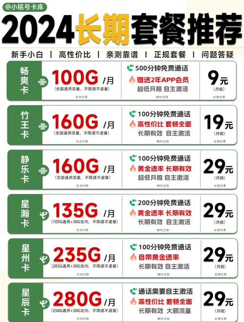 移动 4g 9元流量卡套餐怎么办理？