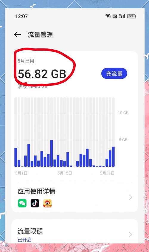 手机上哪些地方最废流量？