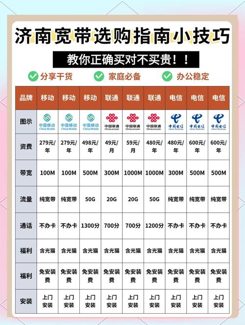 人在外地怎么办？有哪些购买途径？