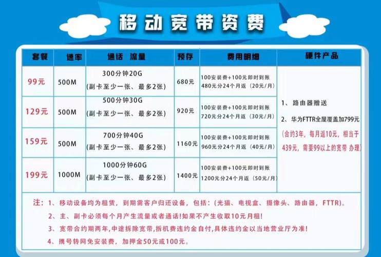 如何在网上购买移动宽带？