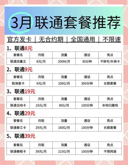 手机移动4G卡包月流量套餐怎么办理？需要什么条件？