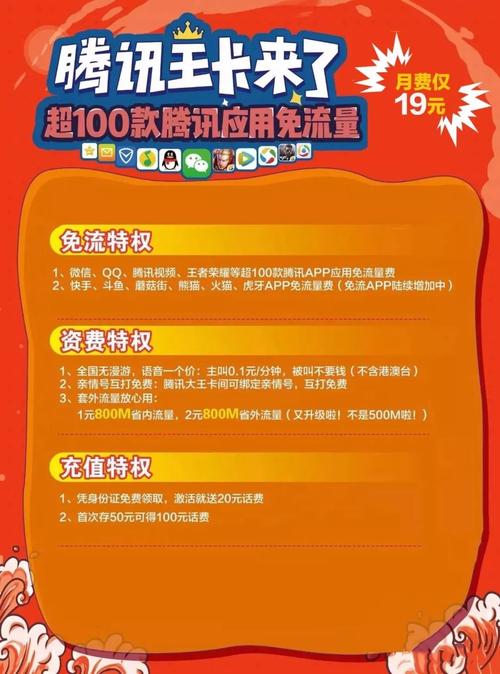腾讯大王卡19元套餐包含哪些app免流量?