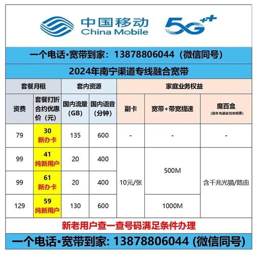 河南移动王卡18元A套餐包括哪些内容？资费标准如何？