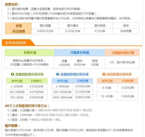 电信卡改优惠套餐怎么改?