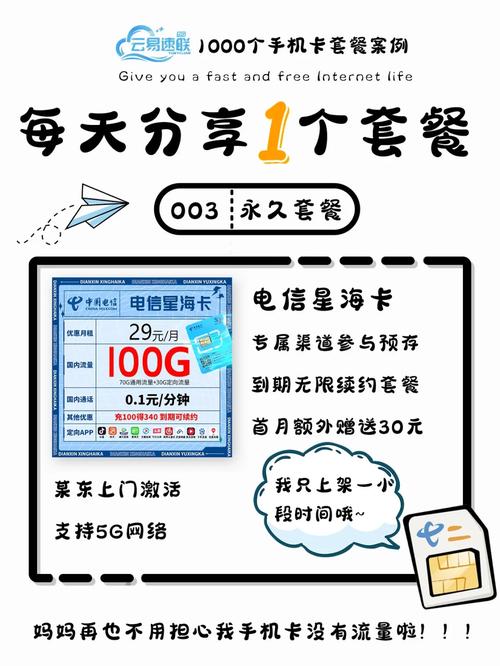 电信神牛卡套餐怎么样?