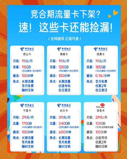 电信卡19套餐免流app是哪些?