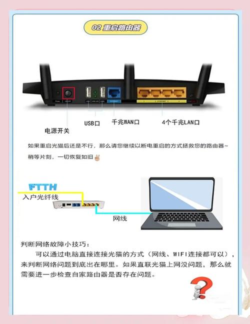 家里的宽带如何定时通断?