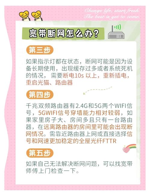 如何设置家里的宽带定时通断？需要哪些工具？