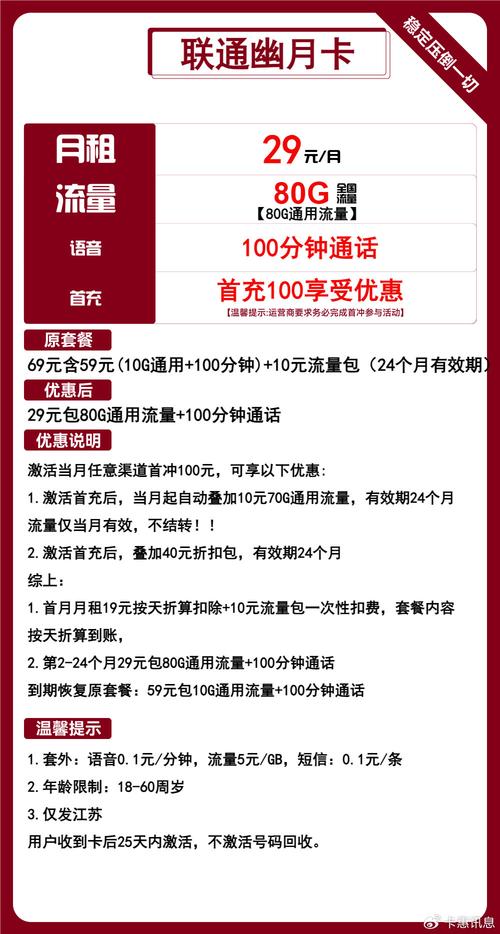 联通腾讯地王卡39元套餐有哪些APP?