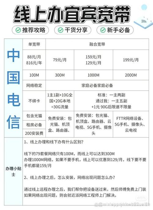 电信宽带申请月收费多少？如何计费？