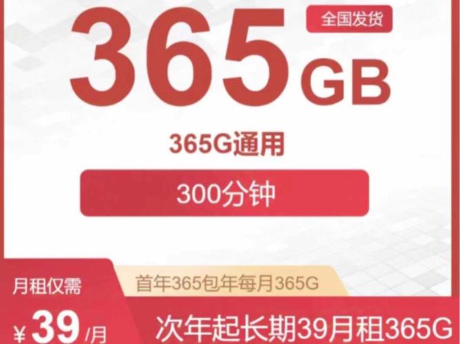 联通腾讯地王卡39元套餐有哪些APP?