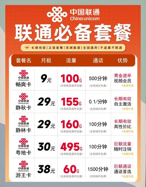 套餐资费不满意？联通老用户如何更换更省钱？