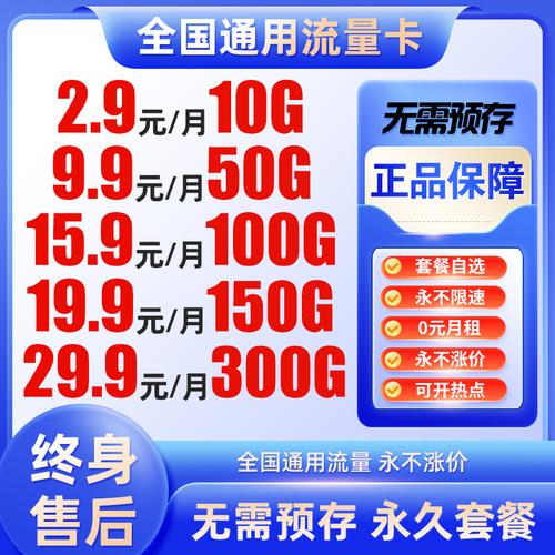 移动大王卡5g套餐怎么在优酷用？