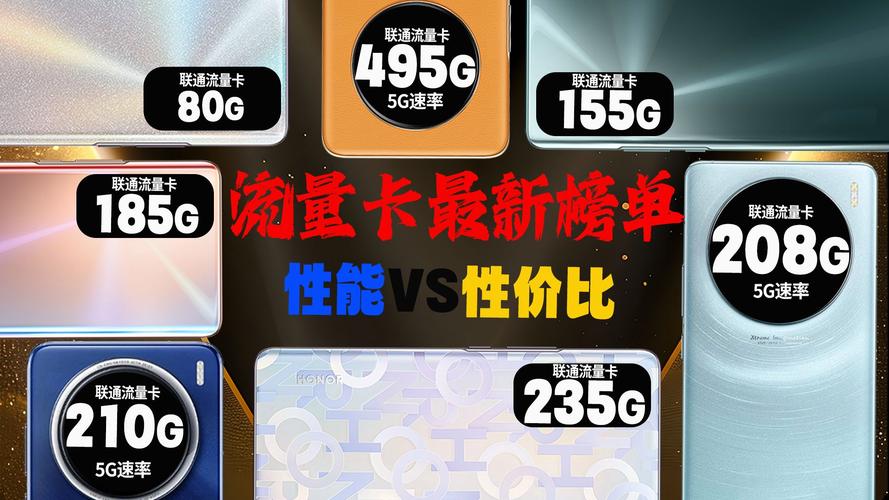 深圳5G无限流量卡有哪些套餐？资费如何计费？