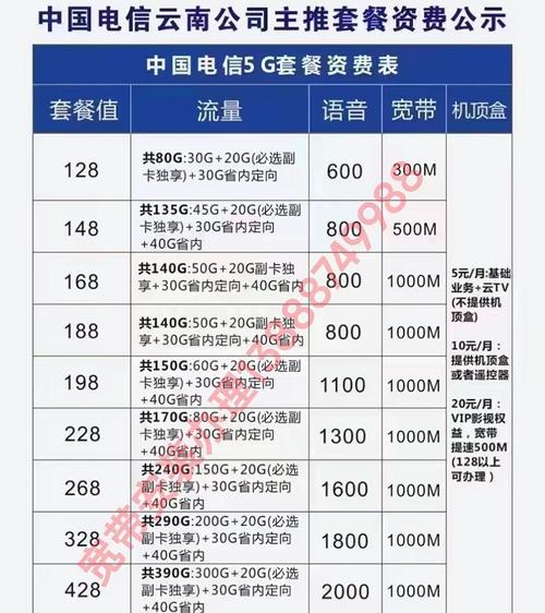 电信卡如何查询宽带资费?