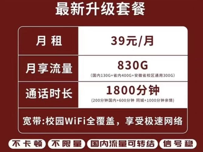 安徽5G联通流量卡有哪些套餐？价格如何？
