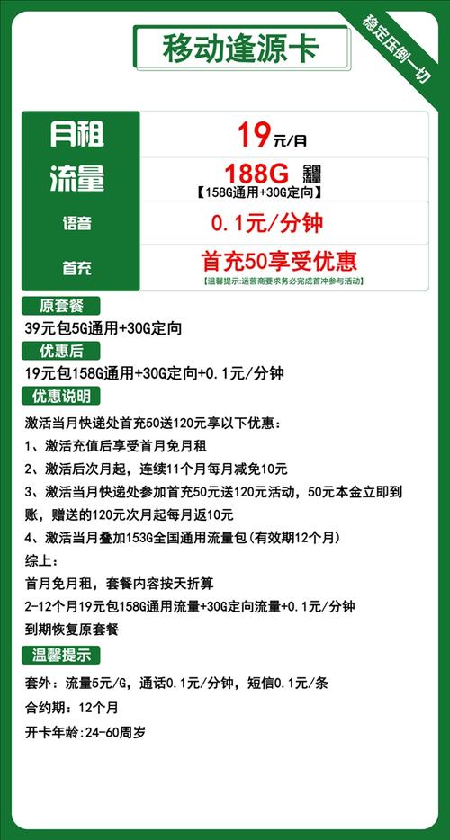 移动王卡19元套餐定向流量覆盖哪些应用？具体包含哪些APP？