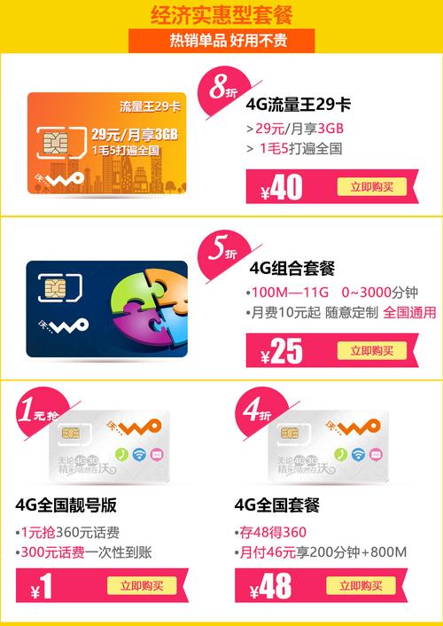 江西联通4g自由卡可以改哪些套餐?