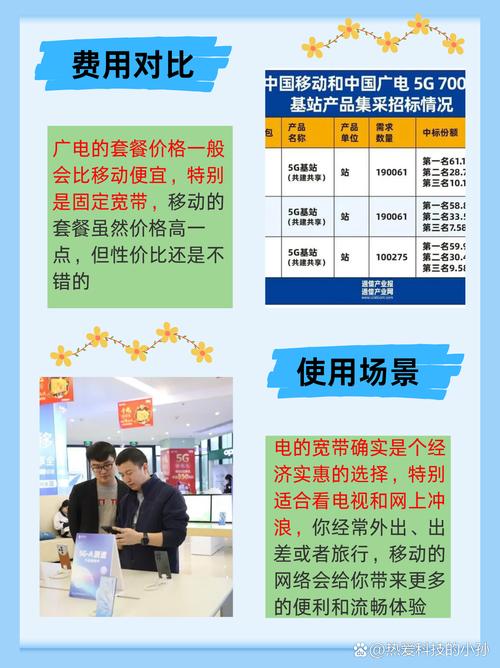 如何提升广电网络宽带?