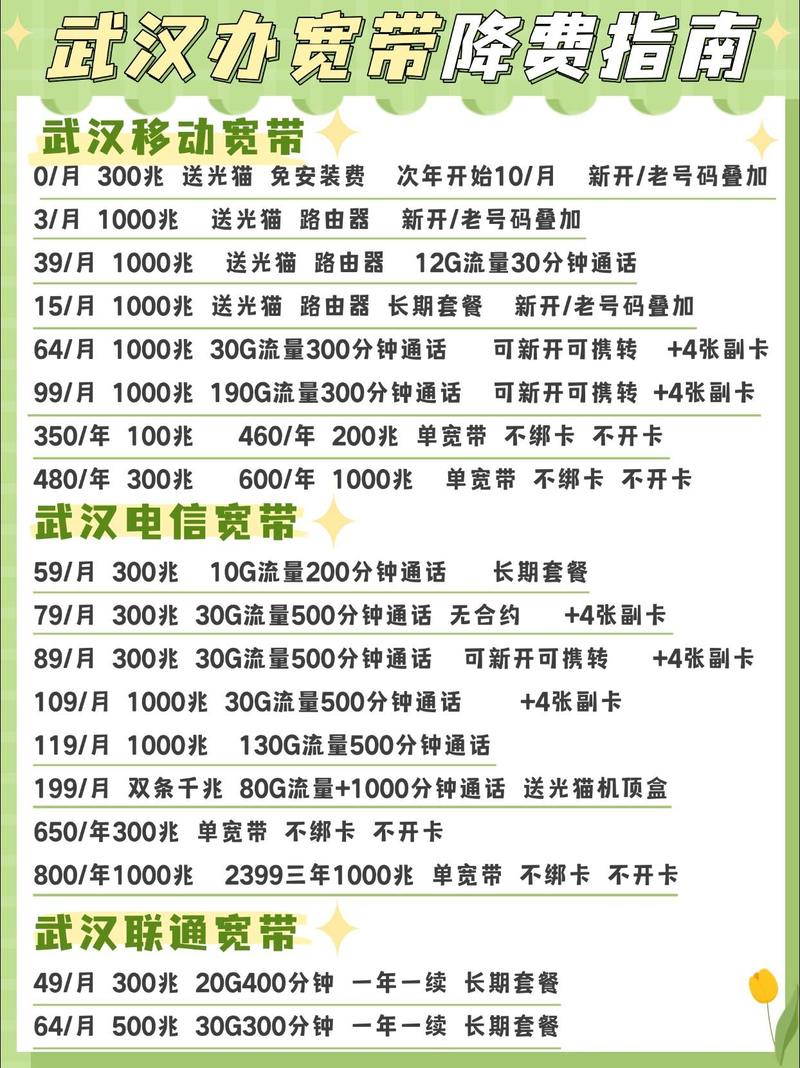 如何查电信宽带欠费多少？