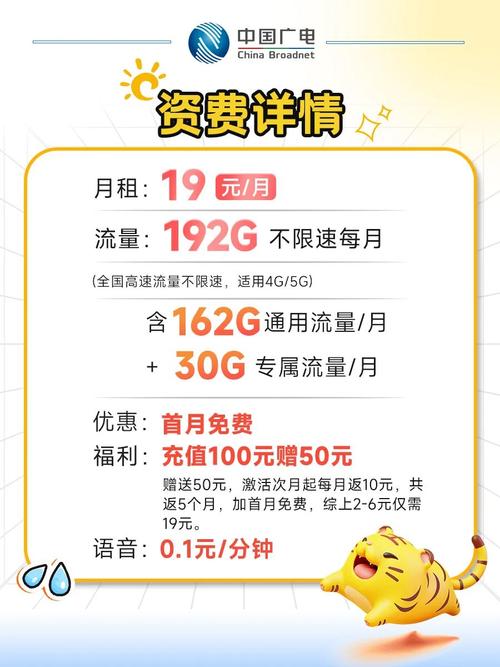 广电福兔卡套餐怎么办理？