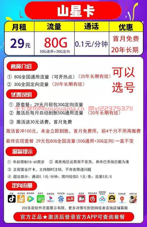 广电卡怎么改套餐的号码？
