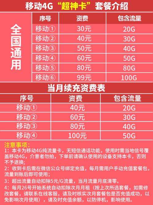 移动手机4g流量卡套餐怎么取消？