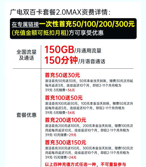 广电卡怎么改套餐业务的?