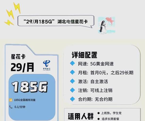 湖北目前好用的5g卡有哪些套餐?