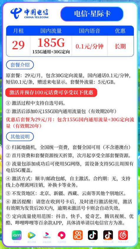 电信卡转月流量1g有哪些套餐?
