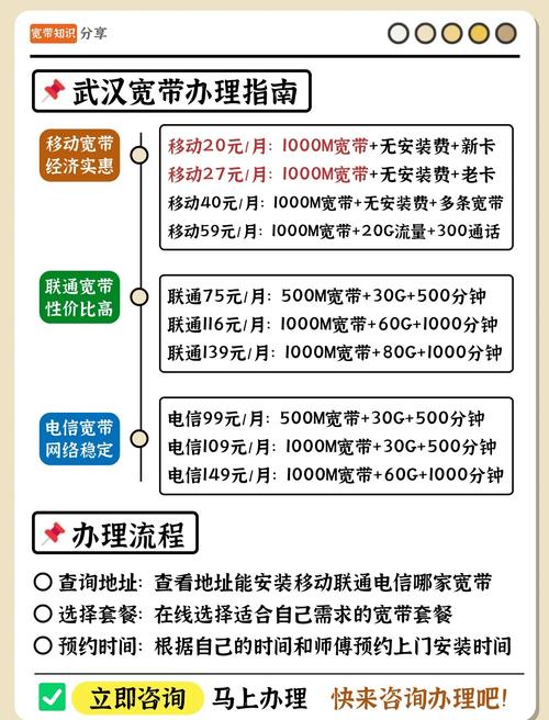 如何网上申请电信宽带?