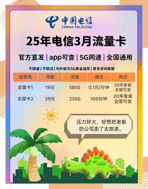 电信物联卡怎么购买流量套餐？怎么激活流量套餐？