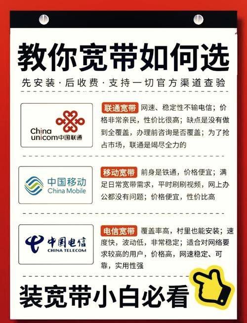 运营商如何给宽带限速？限速的目的是什么？
