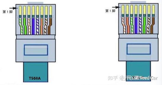 如何连接以太网宽带设置?