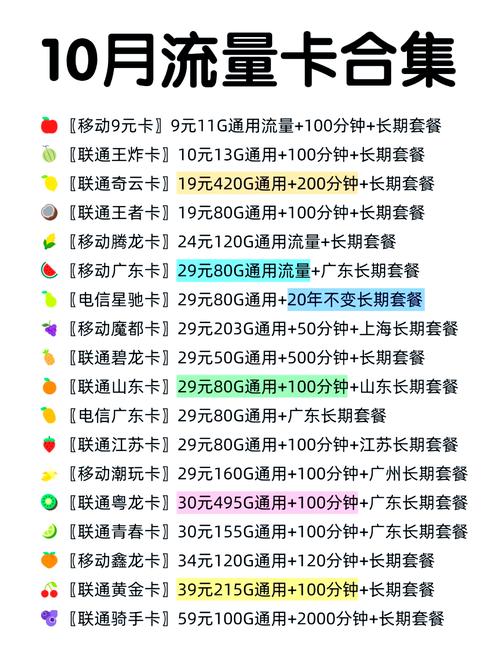 广电卡最低套餐怎么改不了?