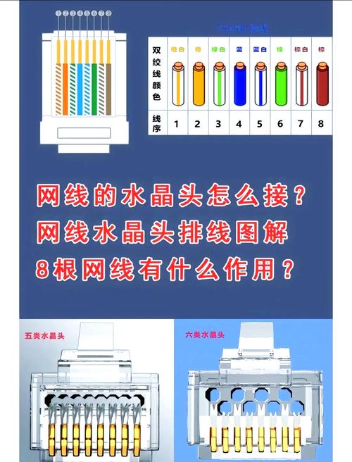 如何超频电信宽带？教程视频哪里找？
