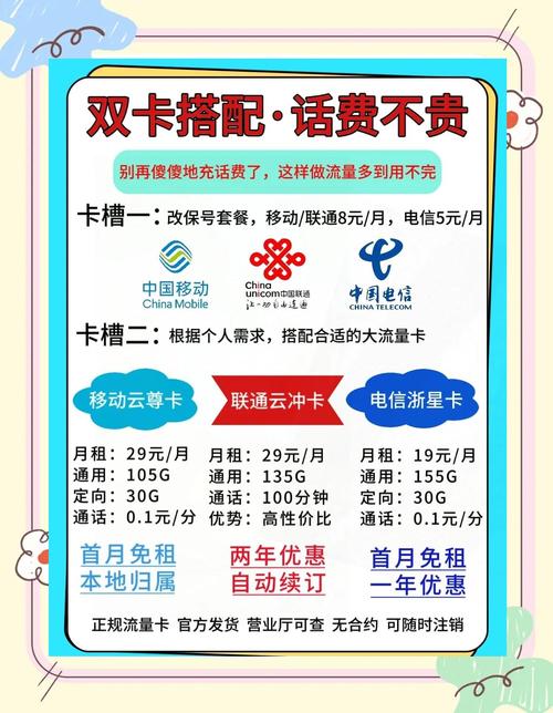 陕西移动4g套餐怎么添加副卡?