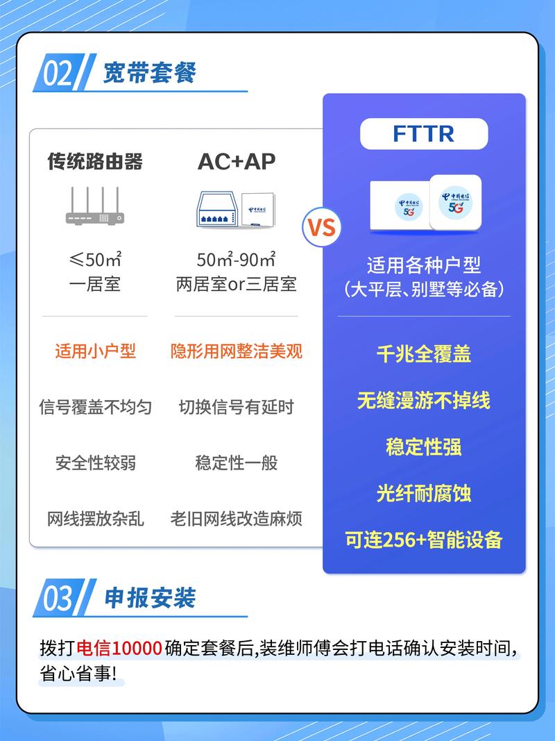 如何查询自己是几兆宽带?