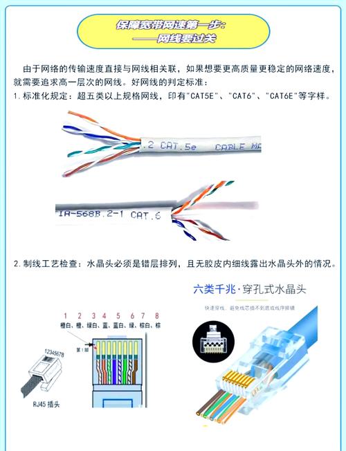如何连接以太网宽带设置？连接后如何测试网络速度？