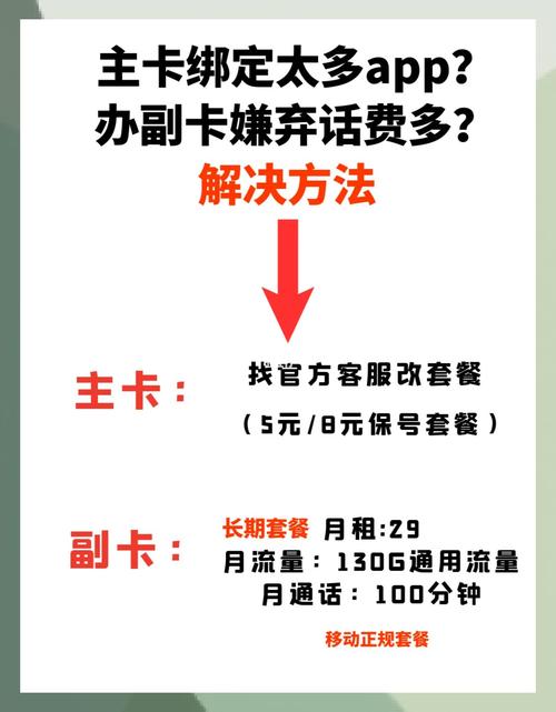 电信套餐副卡怎么踢出来？步骤有哪些？