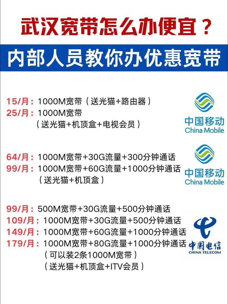 湖北宽带如何办理？怎样才便宜？