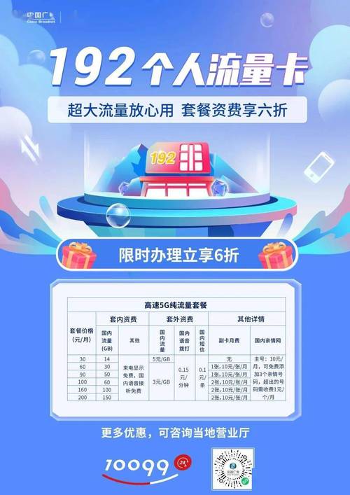 广电青春卡套餐怎么样啊？