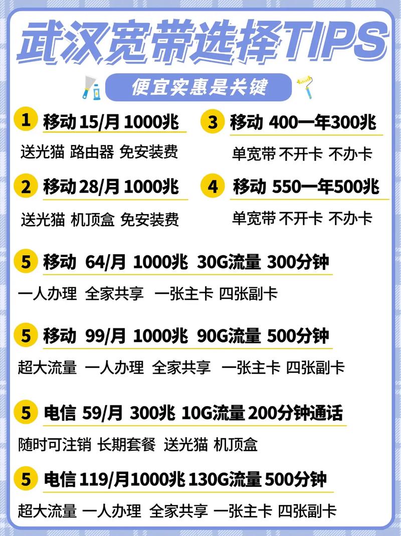 湖北宽带如何办才便宜呢？