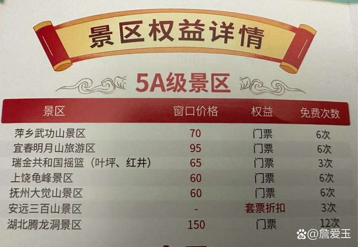 江西八块钱套餐有哪些卡?