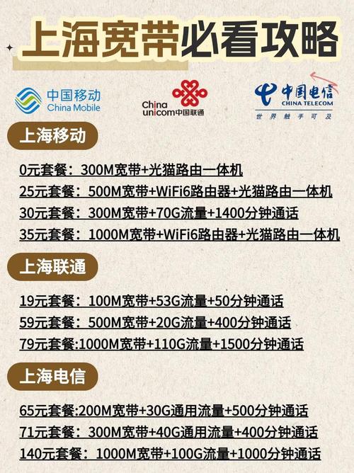 如何让移动快速来装宽带？安装服务如何加速？