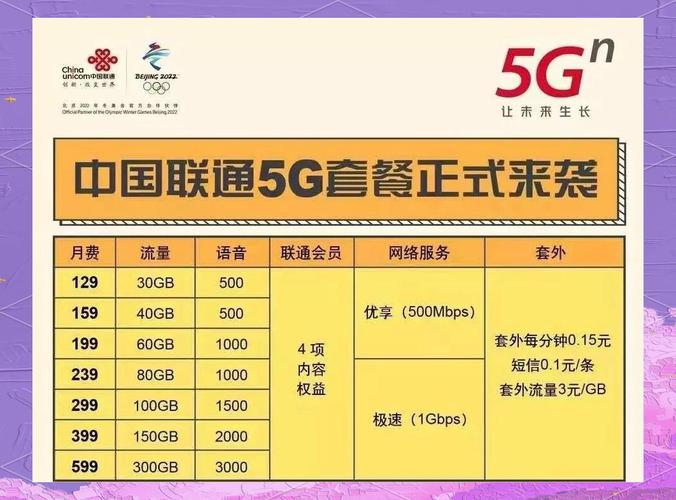 江苏有哪些好用的5G卡？套餐详情是什么？