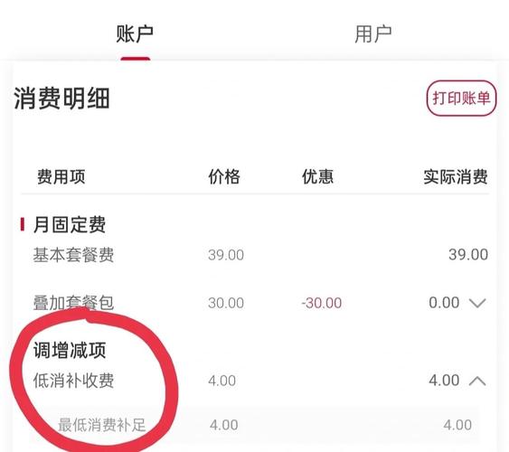 联通卡5g套餐129元怎么取消？