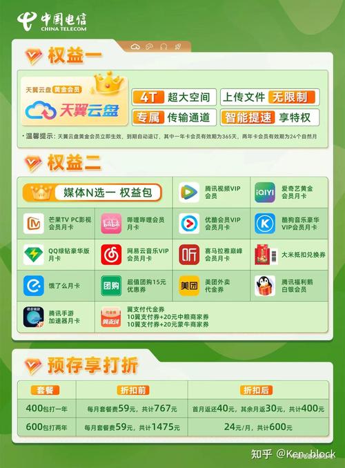 校园卡怎么换套餐电信的?