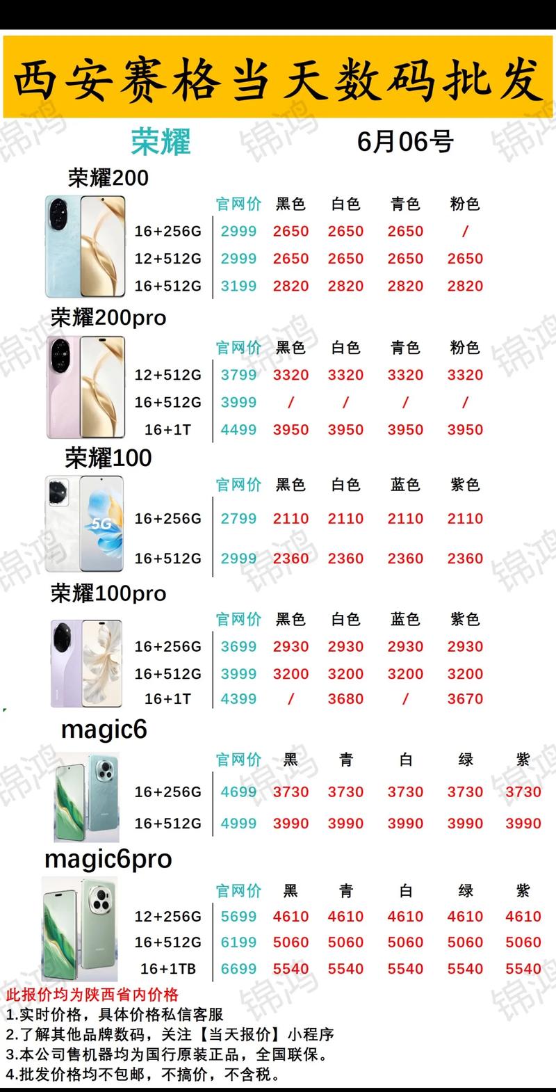 有哪些最低价的手机流量？如何获取最优惠套餐？
